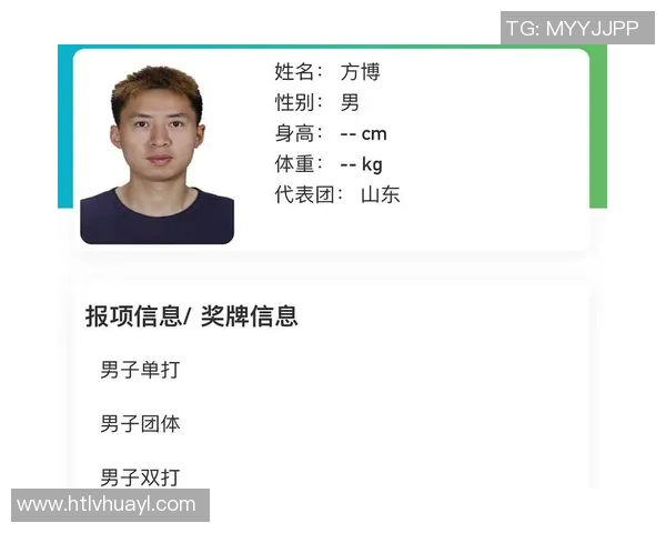 全运会特别报道：深圳篮球队从青涩到辉煌的成长历程揭秘