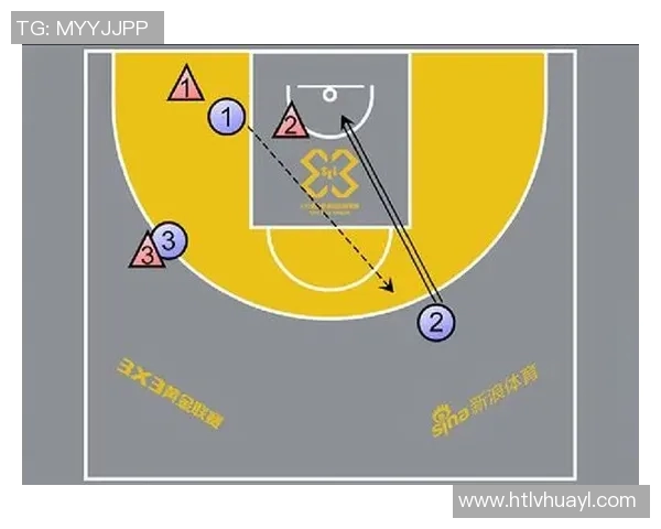 西安篮球队中路突破战术分析与成效评估探讨